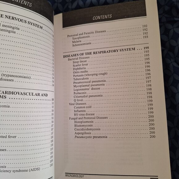 Microbiology - Picture 12 of 16
